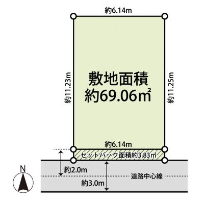 敷地図